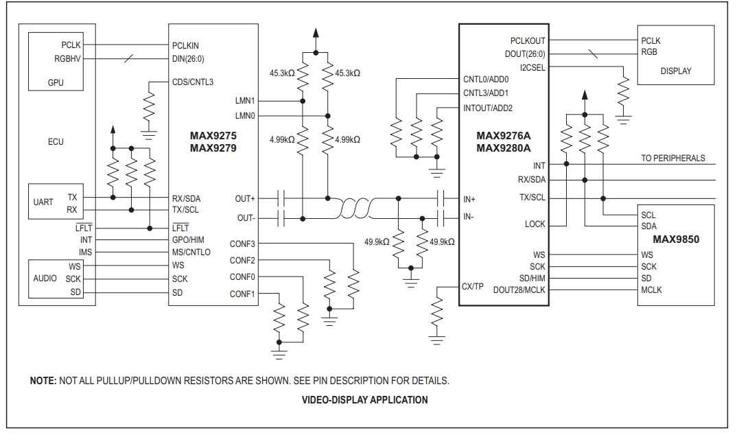 MAX9276AGTN V